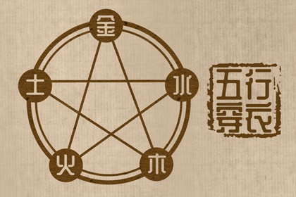 万年历,万年历日历黄历,万年历黄历查询